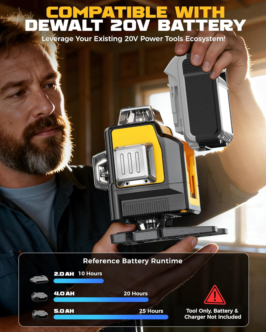 Niveau laser DIYtoolifz compatible doté de batterie DeWalt 20 V, autonivelant 4D 4x360°, outil de niveau laser vert 4 voies à 16 lignes destiné à projets de construction, carrelage, rénovation, utilisation intérieure, sans pile