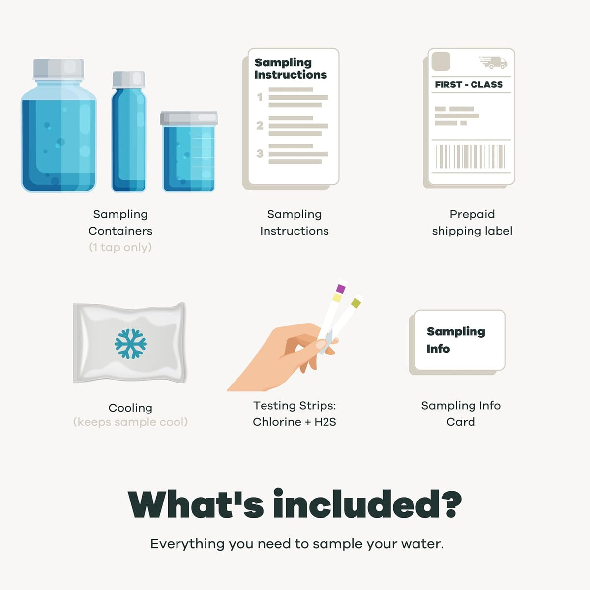 Kit d'analyse d'eau domestique avancé | Puits ou eau pour ville | Laboratoires d'analyse d'eau potable certifiés EPA | Analyse de 116 paramètres, dont le plomb, le cuivre, la dureté, l'alcalinité et plus encore | Meilleur test d'eau domestique n° 1