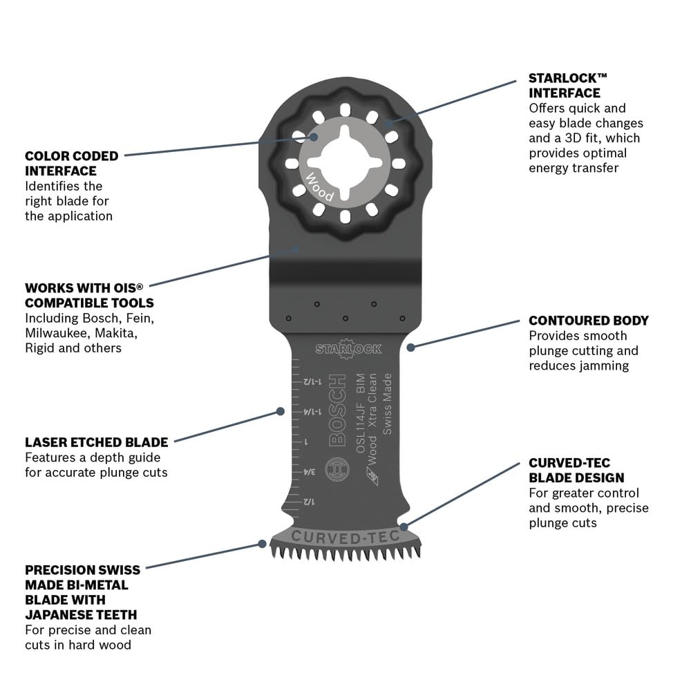 BOSCH OSL114JF-10 Dispositif multifonction oscillant Starlock 1-1/4 po, lame bimétallique, paquet de 10 - Précision pour usage professionnel suisse, conception d'interface 3D, compatibilité universelle destiné à des coupes nettes dans le bois dur